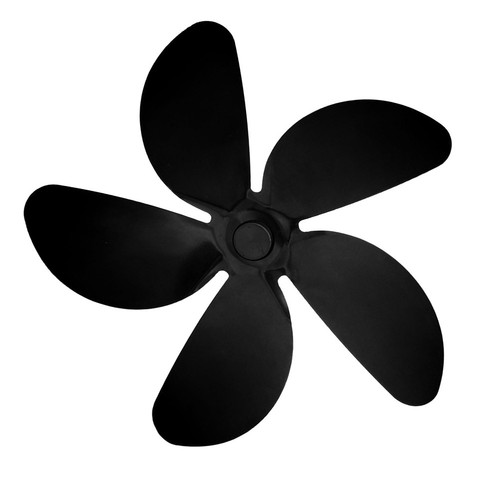Heat powered stove fan - heat,