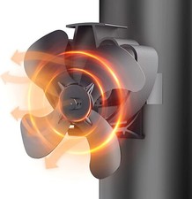 Heat Powered 4-Blade Stove Top